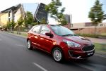 Ford Figo Titanium 2018 года